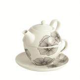 Poppi Accesoires  Website