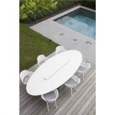 Elyps Tafel  Website